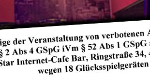 Am Beispiel des Standortes „Star Wettcasino“ zeigt sich, wie massiv und „vorbeugend“ die Betreiber „Schutzmaßnahmen“ gegen die Finanzpolizei, die örtliche Polizei und Behördenmitarbeiter aufgebaut haben. © Spieler-Info